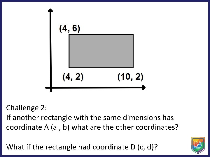 Challenge 2: If another rectangle with the same dimensions has coordinate A (a ,