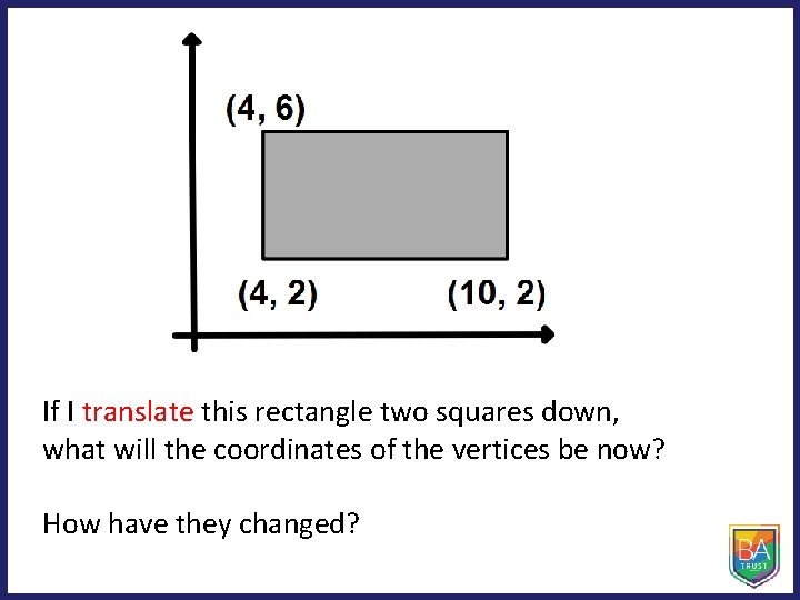 If I translate this rectangle two squares down, what will the coordinates of the