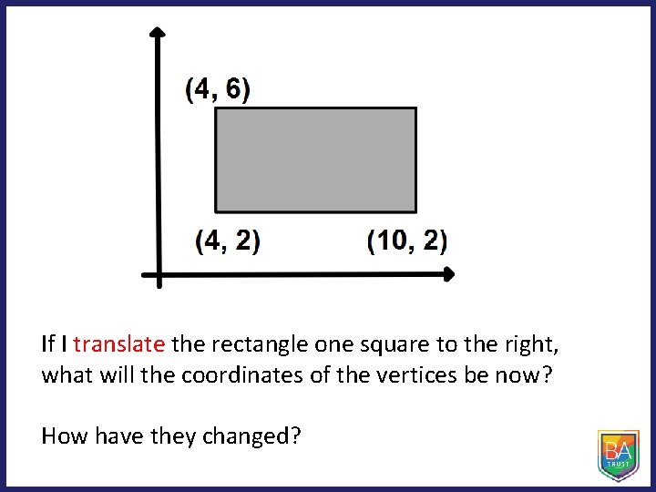If I translate the rectangle one square to the right, what will the coordinates