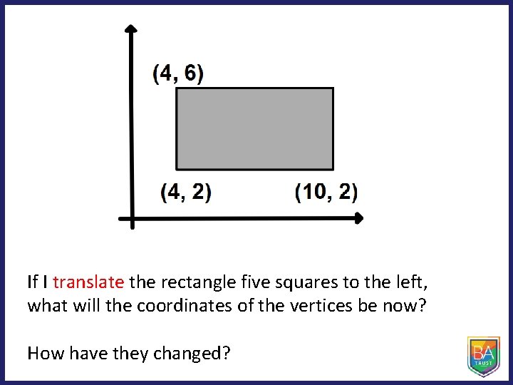 If I translate the rectangle five squares to the left, what will the coordinates