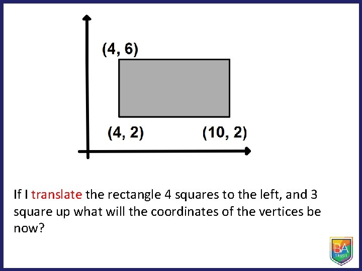 If I translate the rectangle 4 squares to the left, and 3 square up