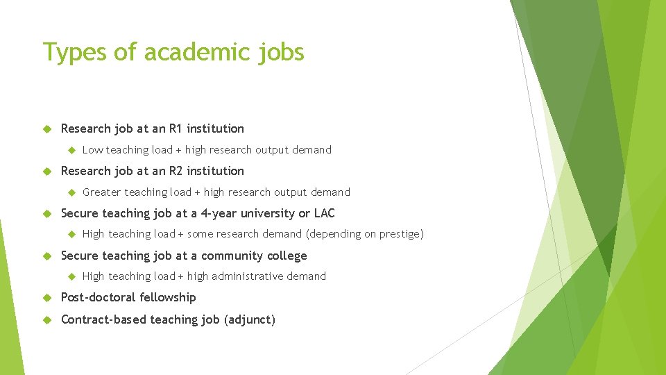 Types of academic jobs Research job at an R 1 institution Research job at