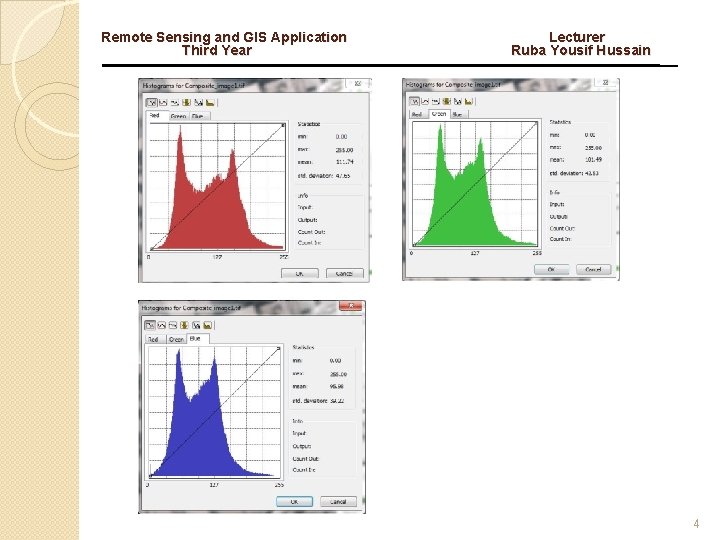 Remote Sensing and GIS Application Third Year Lecturer Ruba Yousif Hussain 4 