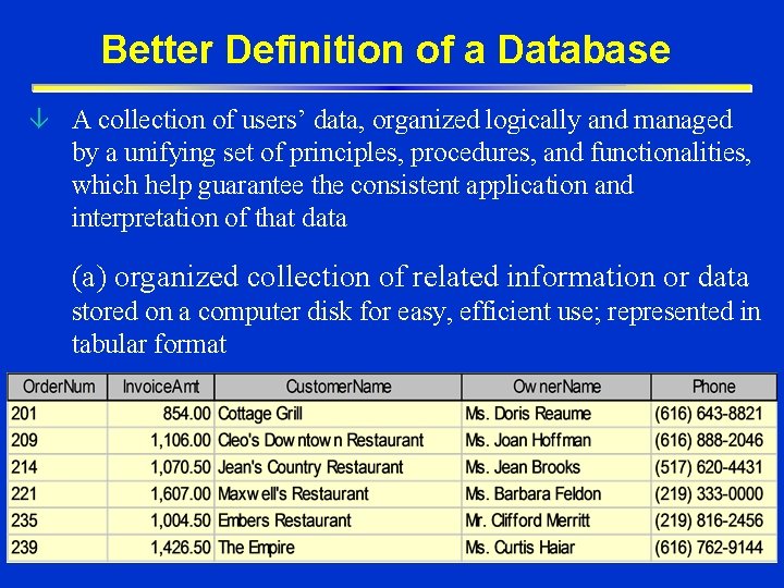 Better Definition of a Database â A collection of users’ data, organized logically and Better Definition of a Database â A collection of users’ data, organized logically and