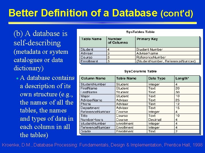 Better Definition of a Database (cont'd) (b) A database is self-describing (metadata or system Better Definition of a Database (cont'd) (b) A database is self-describing (metadata or system