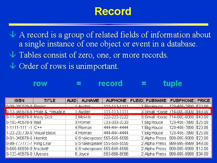 Record â A record is a group of related fields of information about a Record â A record is a group of related fields of information about a