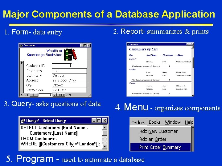Major Components of a Database Application 1. Form- data entry 2. Report- summarizes & Major Components of a Database Application 1. Form- data entry 2. Report- summarizes &