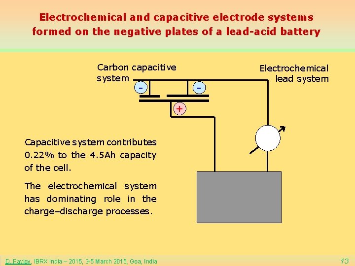 Electrochemical and capacitive electrode systems formed on the negative plates of a lead-acid battery