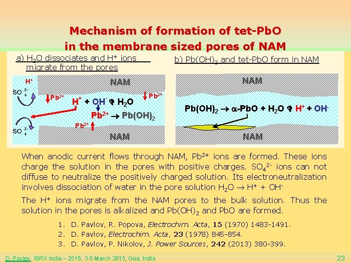 Mechanism of formation of tet-Pb. O in the membrane sized pores of NAM a)