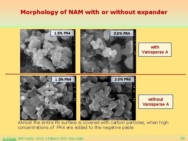 Morphology of NAM with or without expander 1. 5% PR 4 2. 0% PR