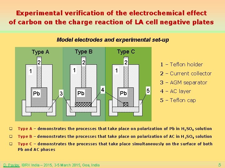 Experimental verification of the electrochemical effect of carbon on the charge reaction of LA