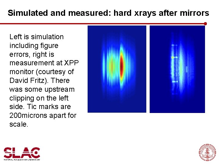 Simulated and measured: hard xrays after mirrors Left is simulation including figure errors, right