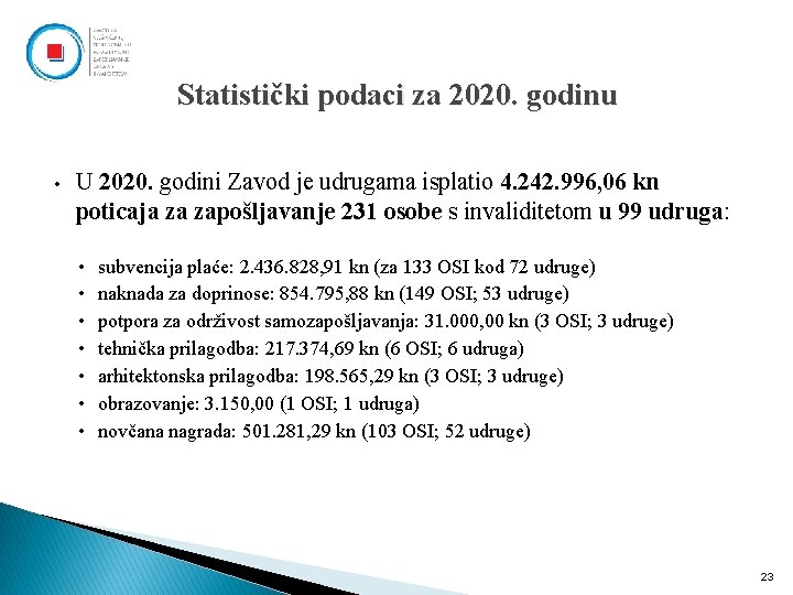 Statistički podaci za 2020. godinu • U 2020. godini Zavod je udrugama isplatio 4.