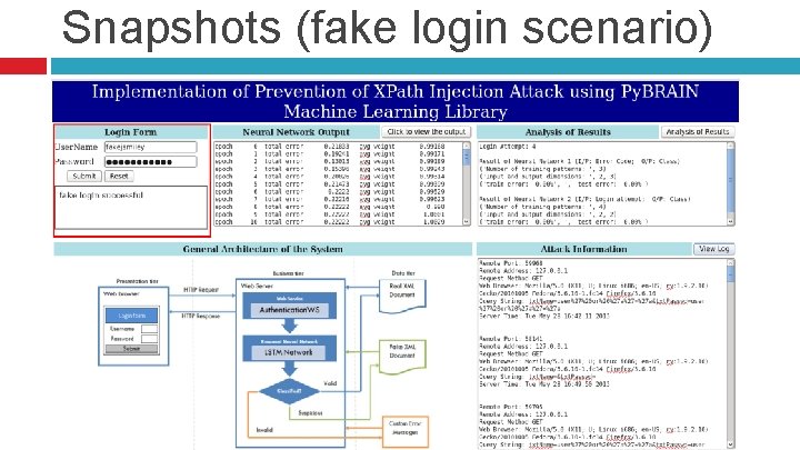 Snapshots (fake login scenario) 