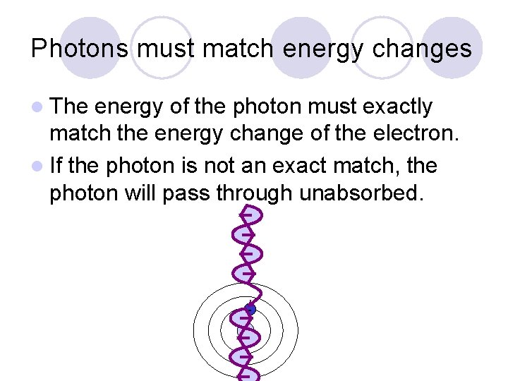 Photons must match energy changes l The energy of the photon must exactly match