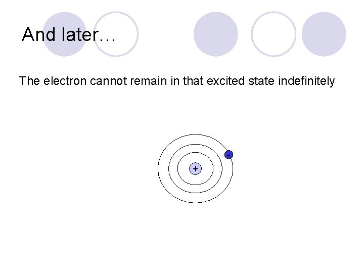 And later… The electron cannot remain in that excited state indefinitely + 