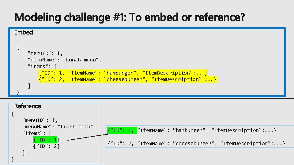 { "menu. ID": 1, "menu. Name": "Lunch menu", "items": [ {"ID": 1, "Item. Name":