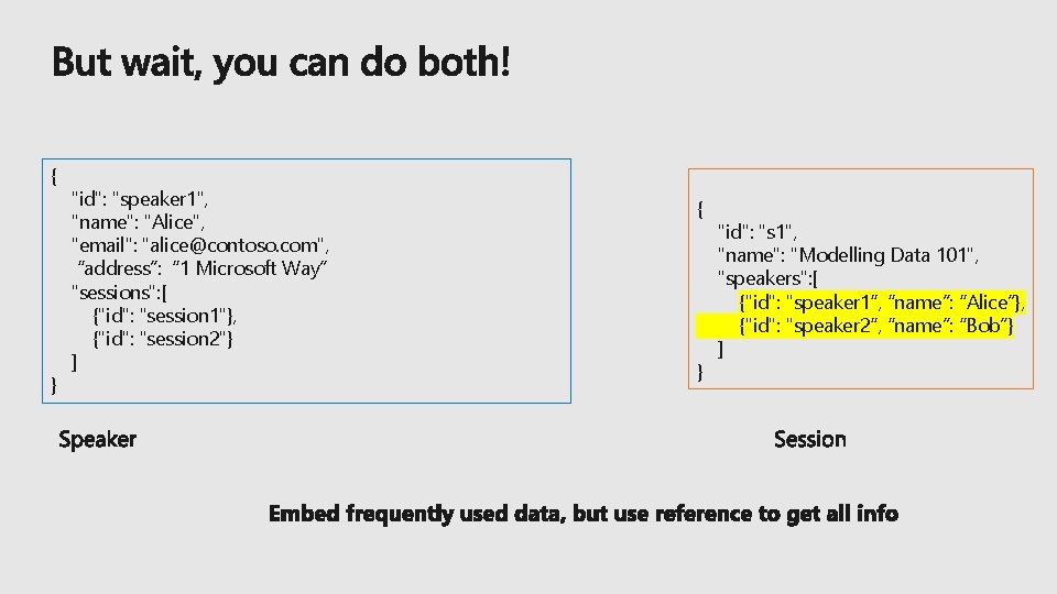 { } "id": "speaker 1", "name": "Alice", "email": "alice@contoso. com", “address”: “ 1 Microsoft