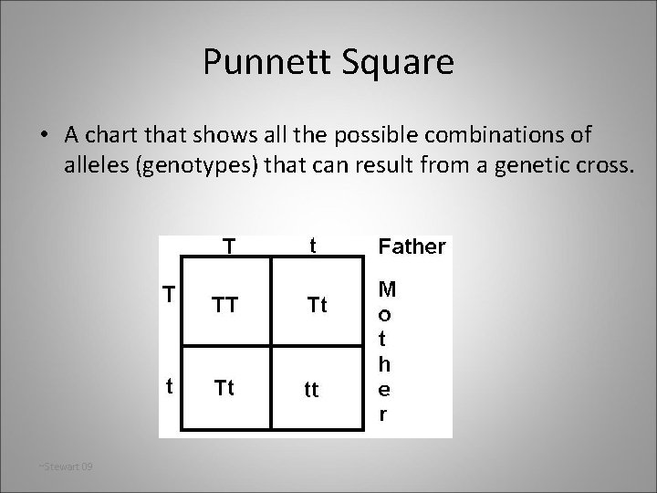 Punnett Square • A chart that shows all the possible combinations of alleles (genotypes)