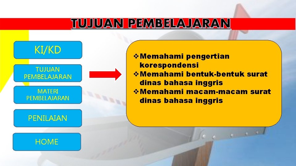 TUJUAN PEMBELAJARAN KI/KD TUJUAN PEMBELAJARAN MATERI PEMBELAJARAN PENILAIAN HOME v. Memahami pengertian korespondensi v.