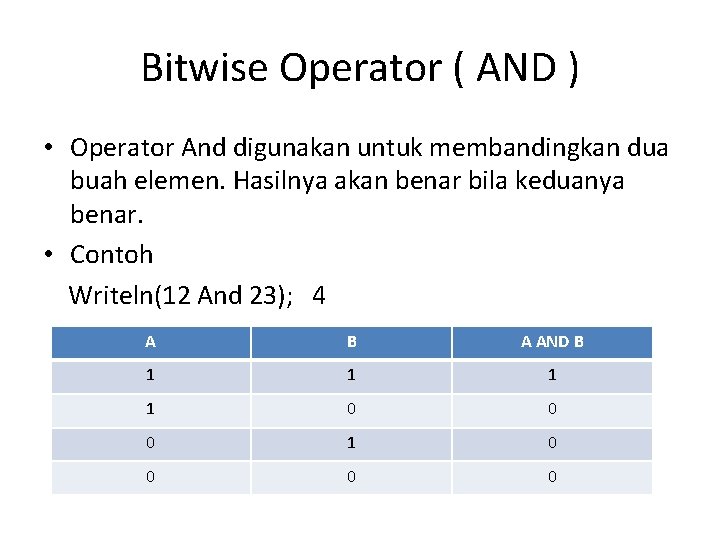 Bitwise Operator ( AND ) • Operator And digunakan untuk membandingkan dua buah elemen.