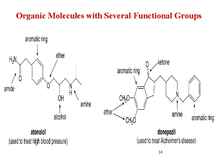 Organic Molecules with Several Functional Groups 14 