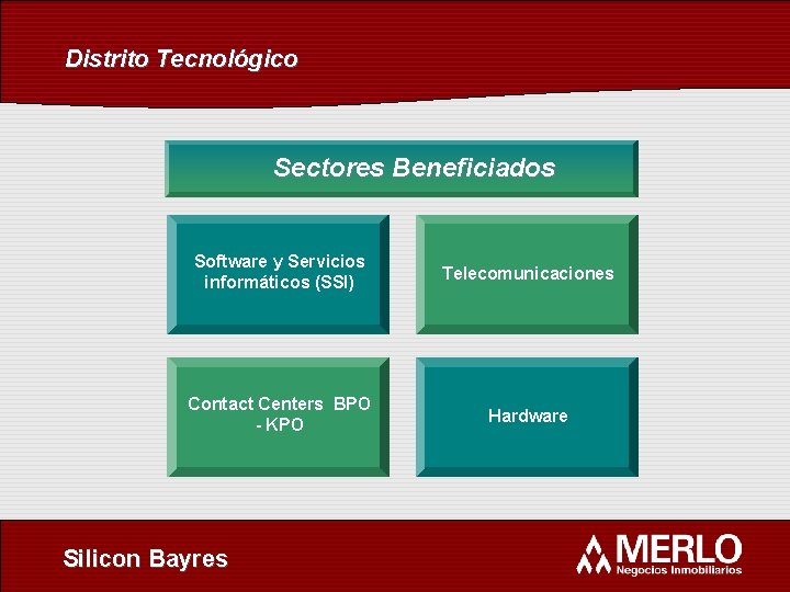 Distrito Tecnológico Sectores Beneficiados Software y Servicios informáticos (SSI) Telecomunicaciones Contact Centers BPO -