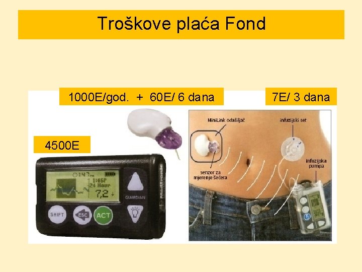 Troškove plaća Fond 1000 E/god. + 60 E/ 6 dana 4500 E 7 E/