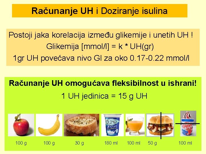 Računanje UH i Doziranje isulina Postoji jaka korelacija između glikemije i unetih UH !