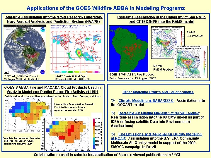 Applications of the GOES Wildfire ABBA in Modeling Programs Real-time Assimilation into the Naval