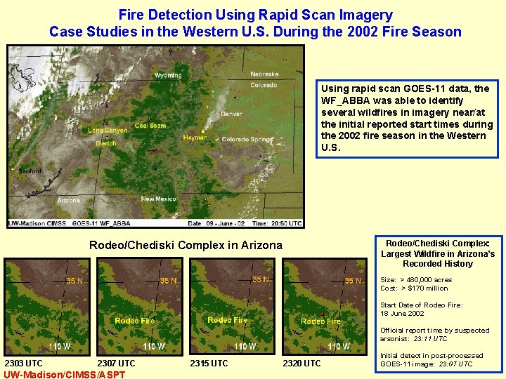 Fire Detection Using Rapid Scan Imagery Case Studies in the Western U. S. During