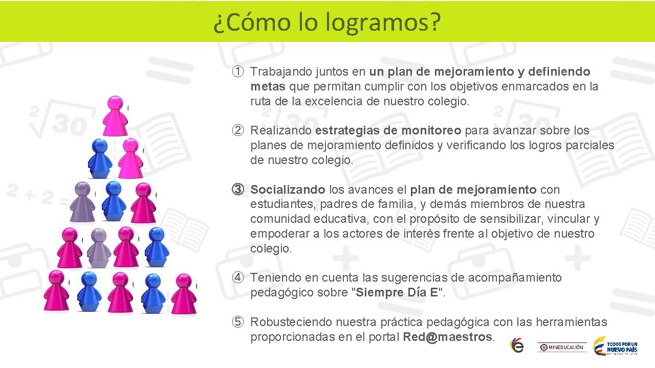 ¿Cómo lo logramos? ① Trabajando juntos en un plan de mejoramiento y definiendo metas