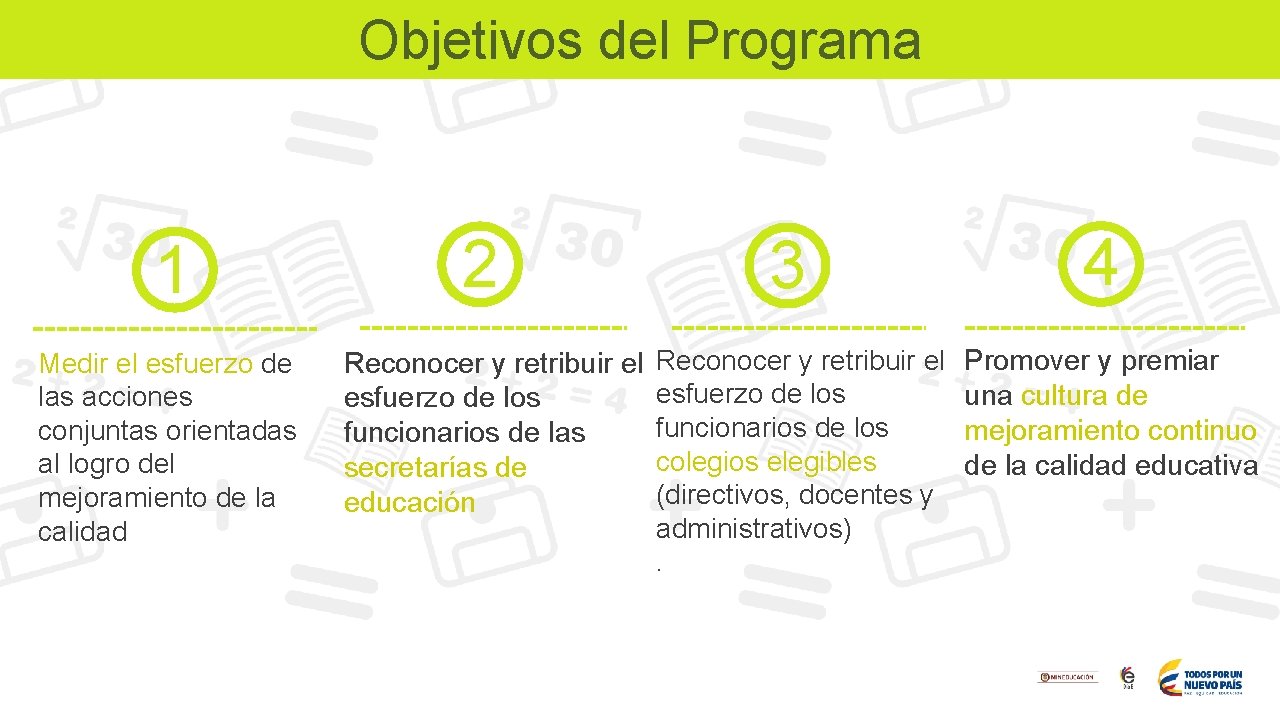 Objetivos del Programa 1 Medir el esfuerzo de las acciones conjuntas orientadas al logro