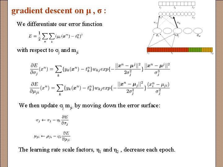 gradient descent on μ , σ : We differentiate our error function with respect