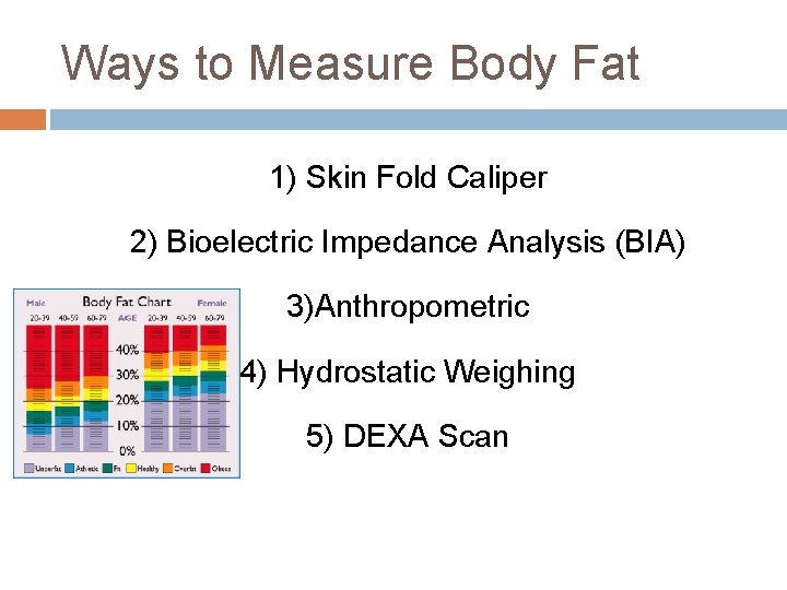 Ways to Measure Body Fat 1) Skin Fold Caliper 2) Bioelectric Impedance Analysis (BIA)