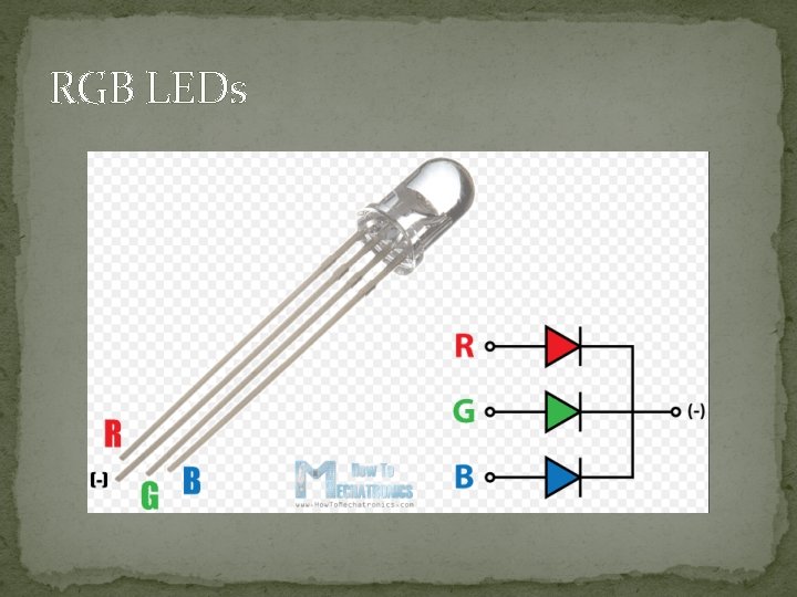 RGB LEDs 