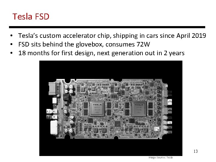 Tesla FSD • Tesla’s custom accelerator chip, shipping in cars since April 2019 •