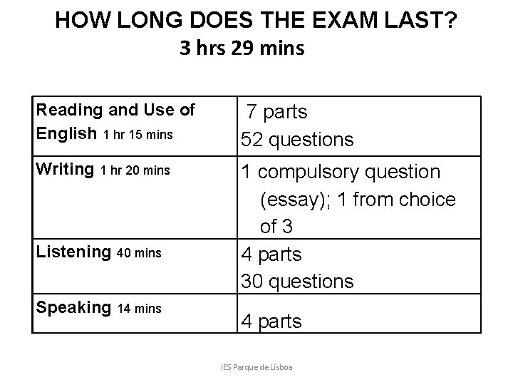 HOW LONG DOES THE EXAM LAST? 3 hrs 29 mins Reading and Use of
