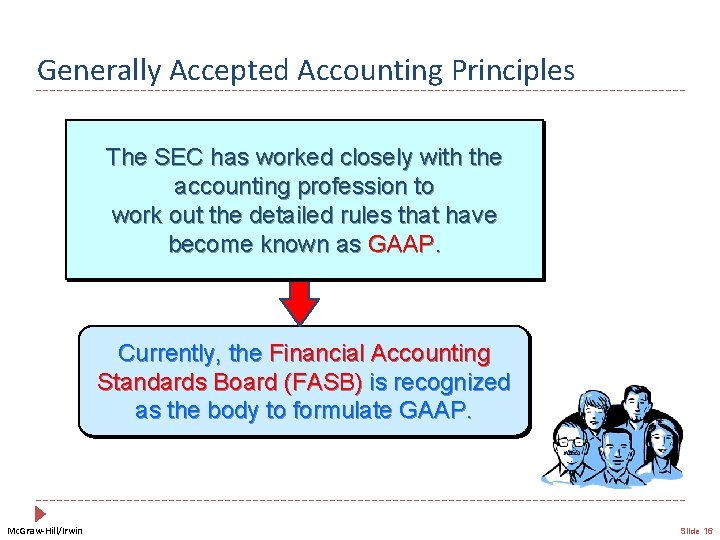Generally Accepted Accounting Principles The SEC has worked closely with the accounting profession to