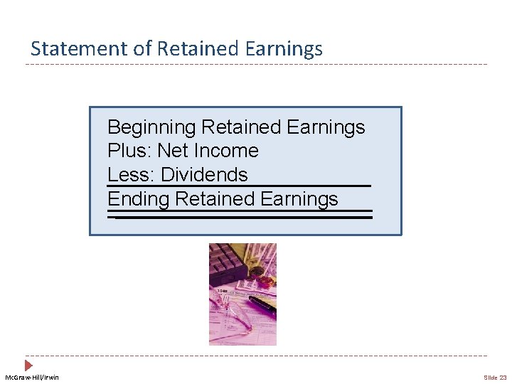 Statement of Retained Earnings Beginning Retained Earnings Plus: Net Income Less: Dividends Ending Retained