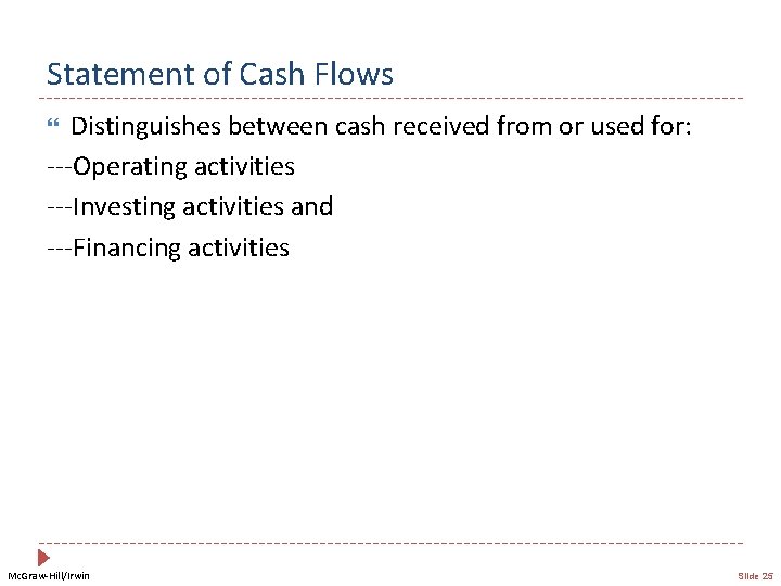 Statement of Cash Flows Distinguishes between cash received from or used for: ---Operating activities