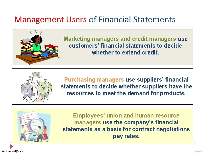 Management Users of Financial Statements Marketing managers and credit managers use customers’ financial statements