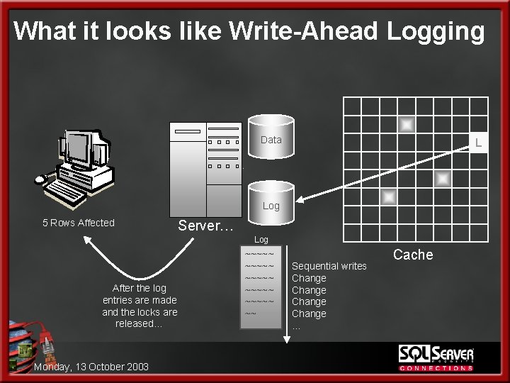 What it looks like Write-Ahead Logging Data L Log 5 Rows Affected Server… Log