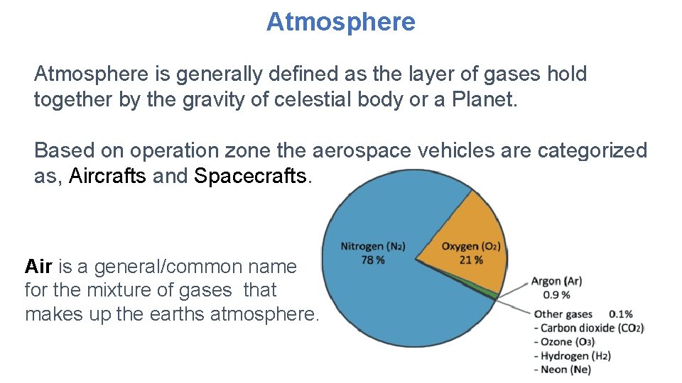 Atmosphere is generally defined as the layer of gases hold together by the gravity
