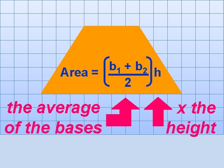 b + b 1 2 h Area = 2 the average of the bases