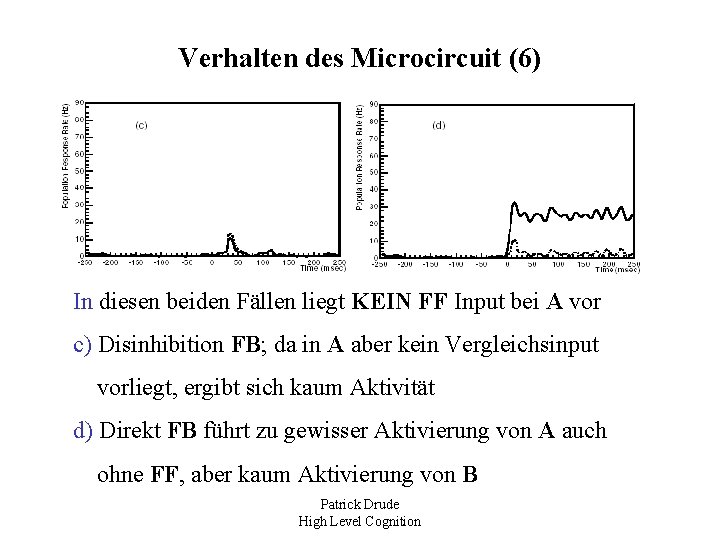 Verhalten des Microcircuit (6) In diesen beiden Fällen liegt KEIN FF Input bei A