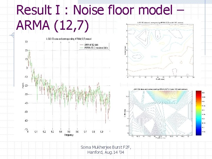 Result I : Noise floor model – ARMA (12, 7) Soma Mukherjee Burst F