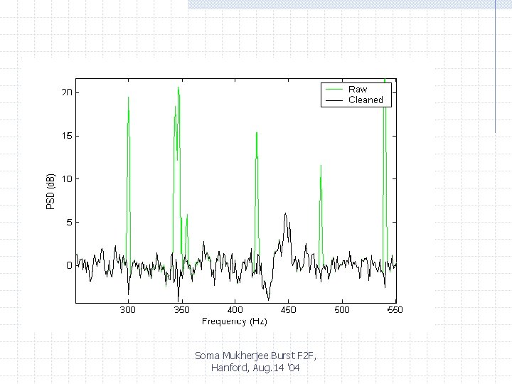 Soma Mukherjee Burst F 2 F, Hanford, Aug. 14 '04 