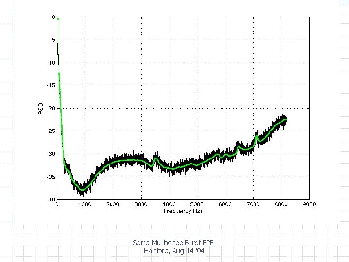 Soma Mukherjee Burst F 2 F, Hanford, Aug. 14 '04 