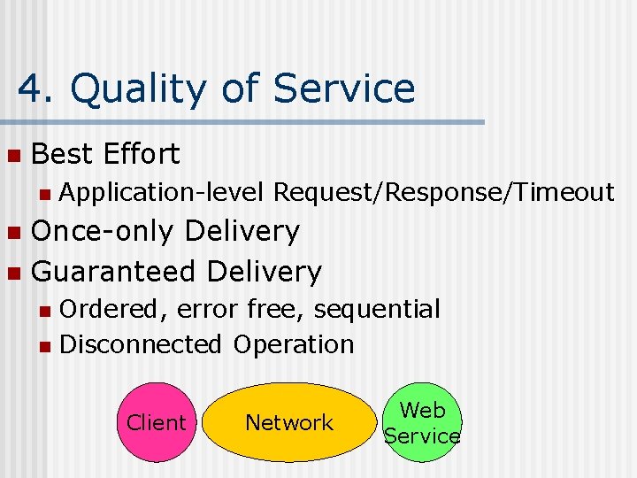4. Quality of Service n Best Effort n Application-level Request/Response/Timeout Once-only Delivery n Guaranteed